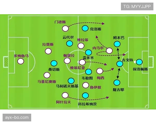 维蒂尼亚面对拜仁高强度逼抢的出球能力解析